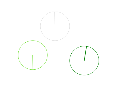 coupling-points thumbnail