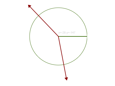 direction-tethered-point thumbnail