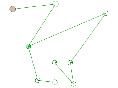 graph-lines thumbnail