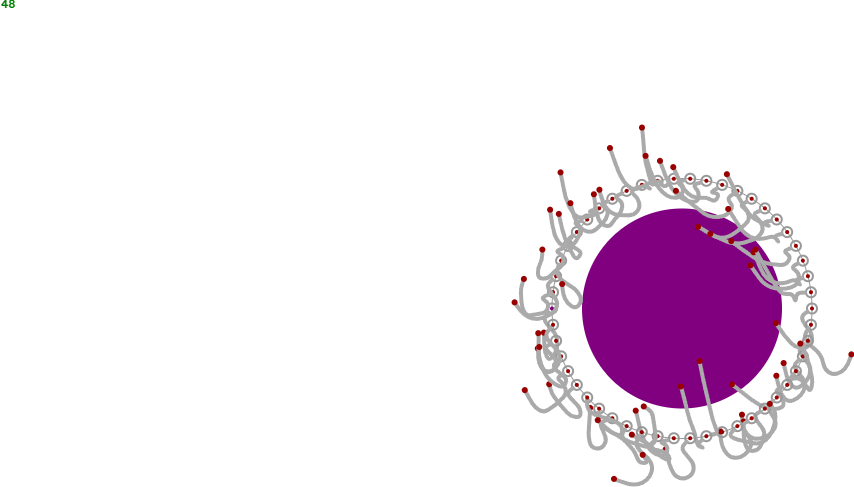 hairy-ball thumbnail