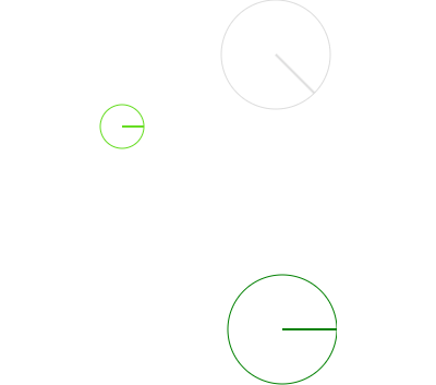 locked-coupling-points thumbnail