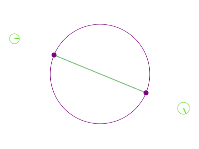 two-point-chord-example thumbnail